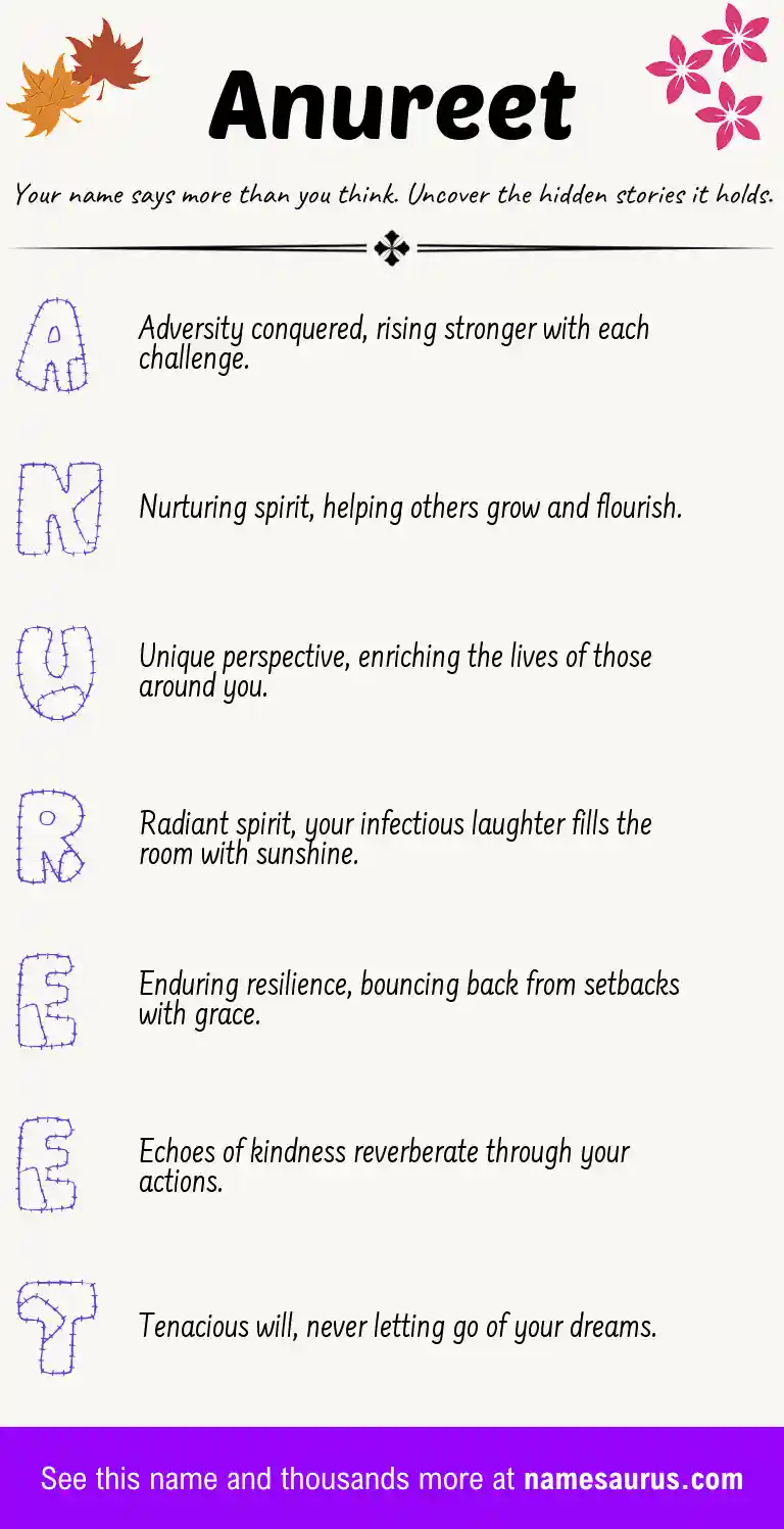 Acrostic poem about Anureet.