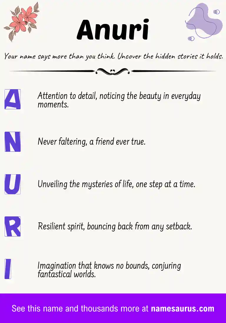 Acrostic poem about Anuri.