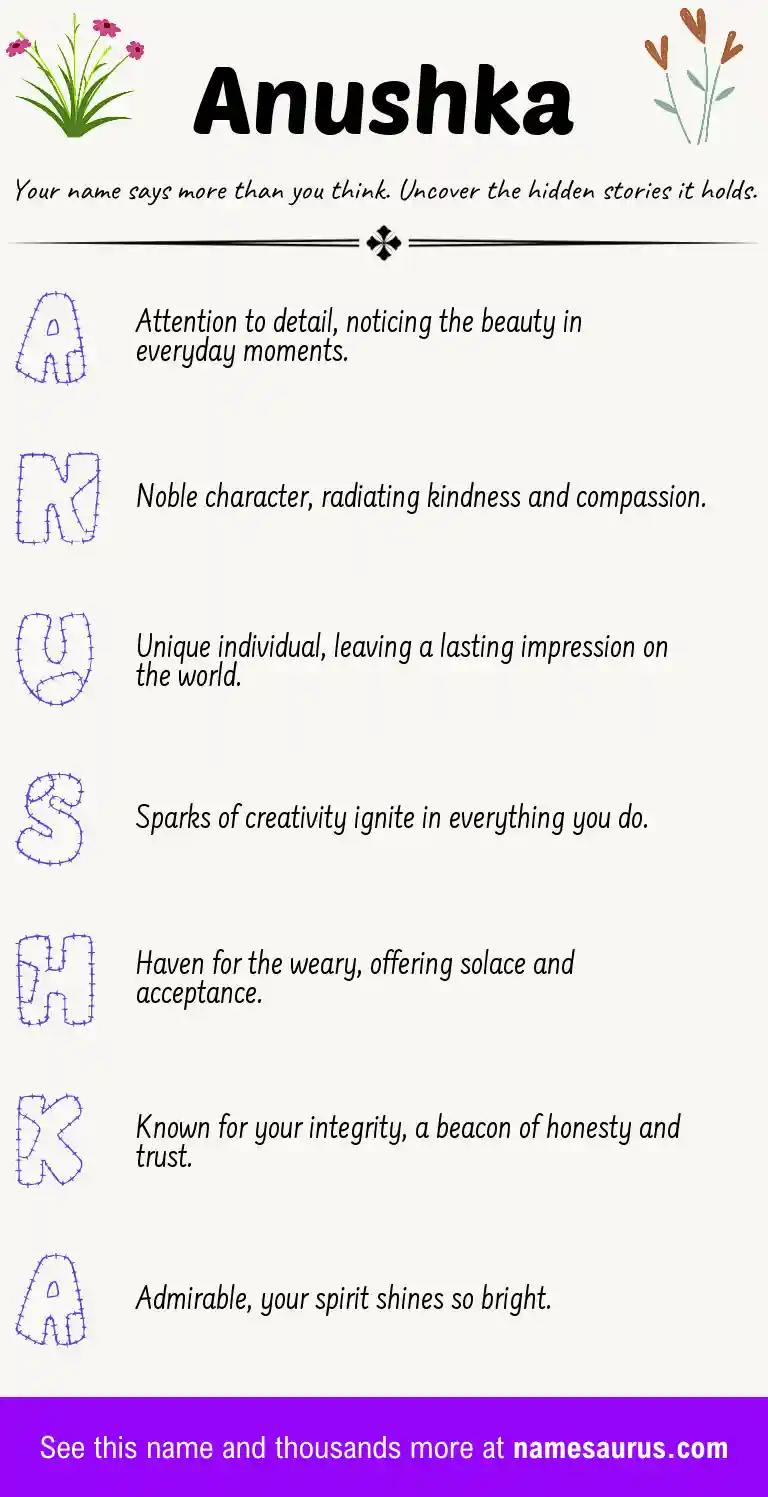 Acrostic poem about Anushka.