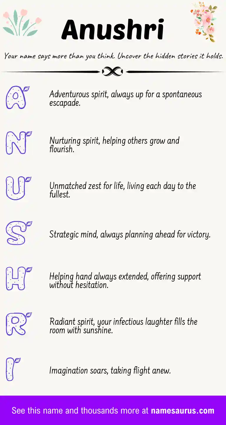 Acrostic poem about Anushri.