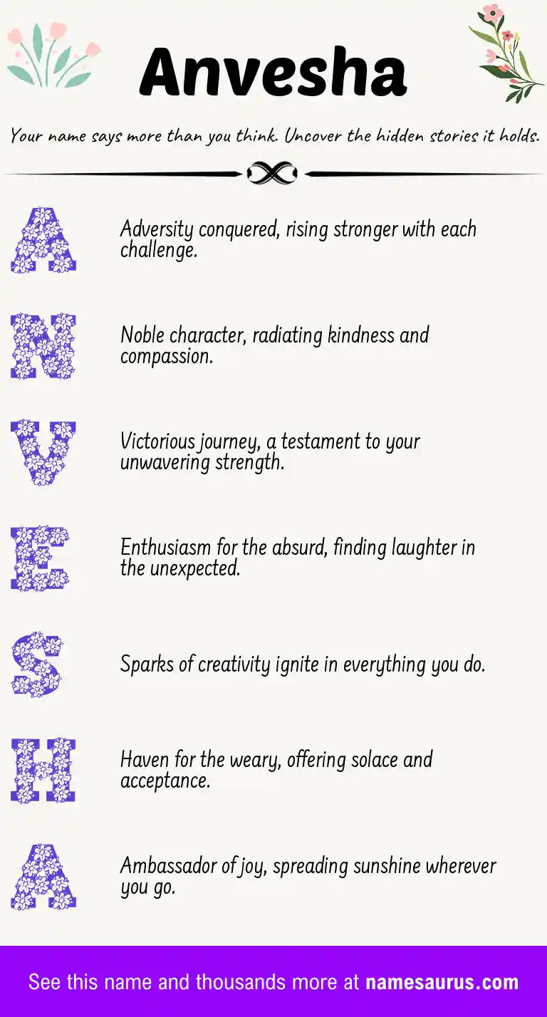 Acrostic poem about Anvesha.