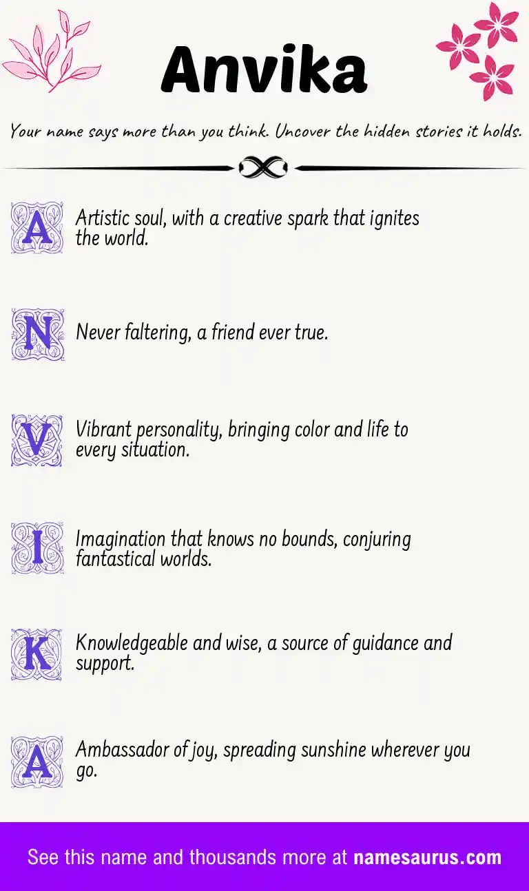 Acrostic poem about Anvika.