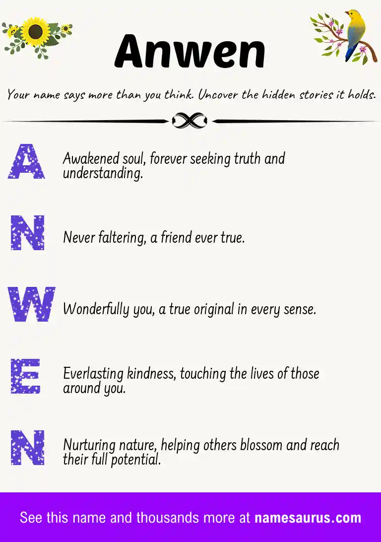 Acrostic poem about Anwen.