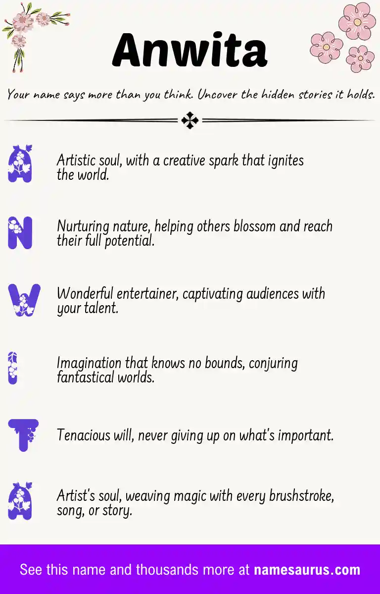 Acrostic poem about Anwita.
