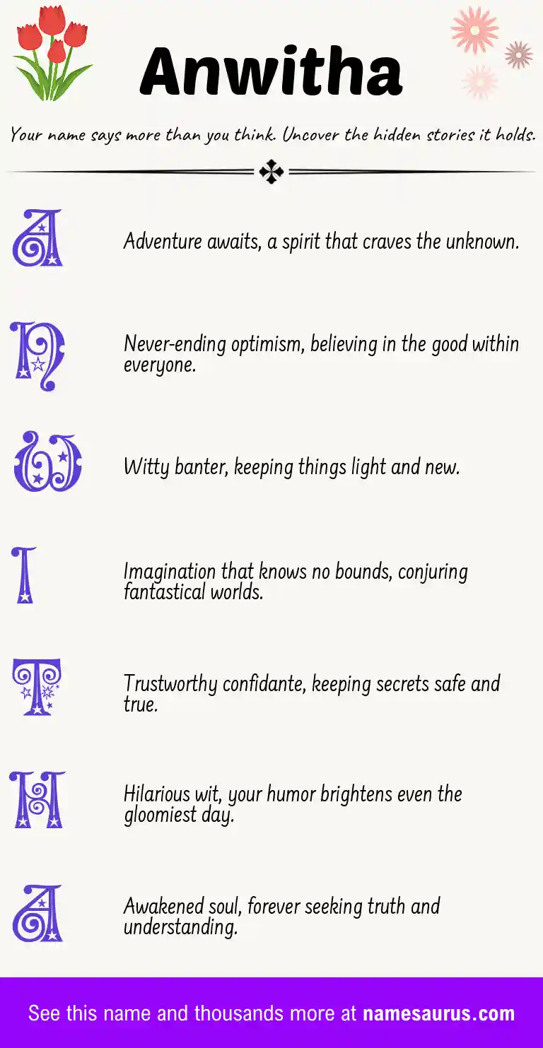 Acrostic poem about Anwitha.