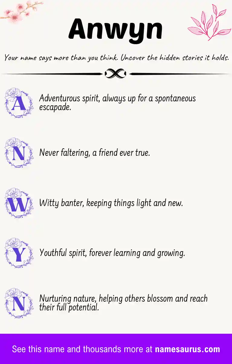 Acrostic poem about Anwyn.