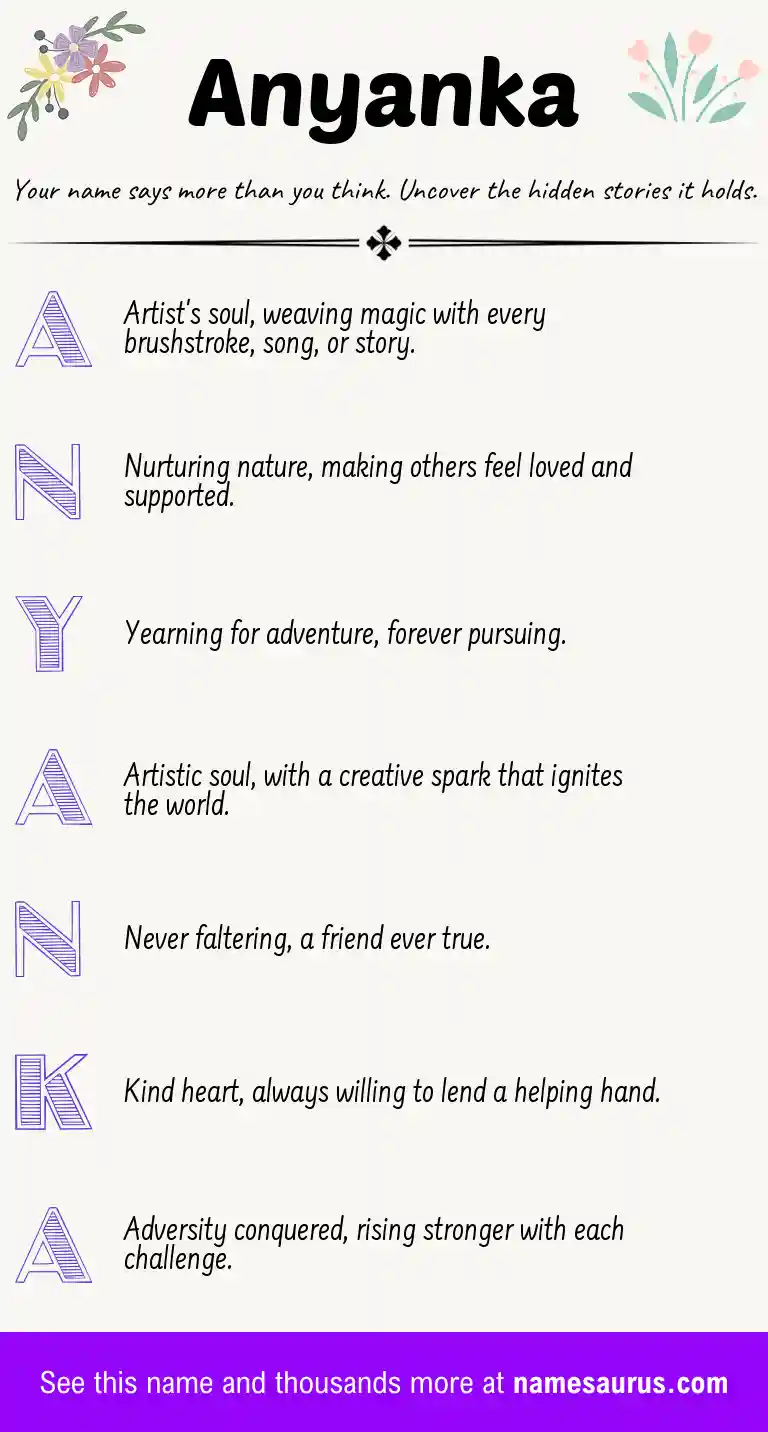 Acrostic poem about Anyanka.