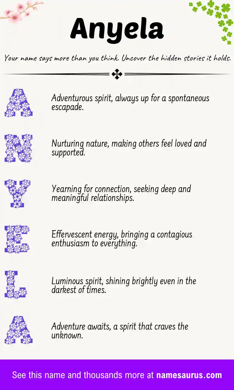 Acrostic poem about Anyela.