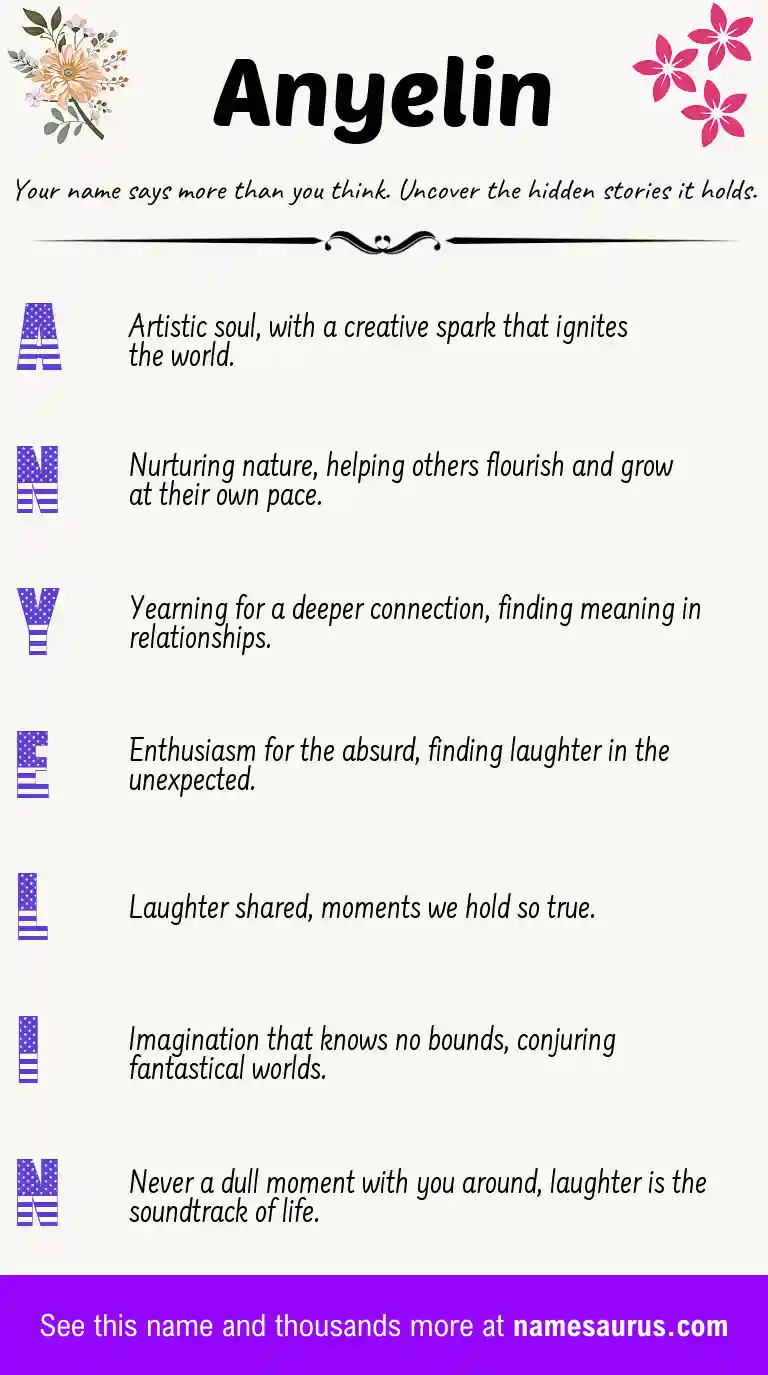 Acrostic poem about Anyelin.