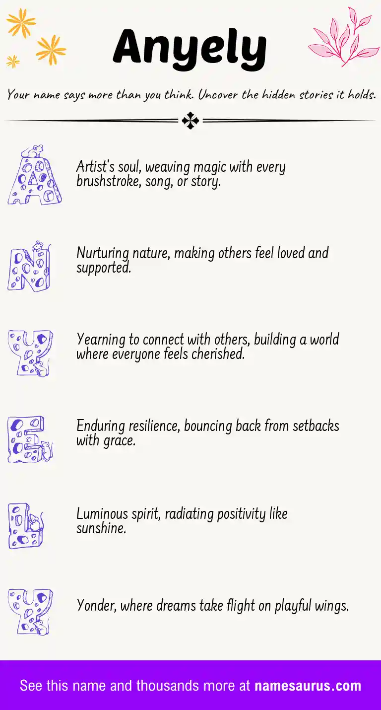 Acrostic poem about Anyely.