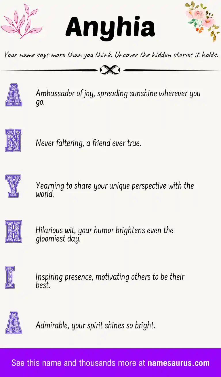 Acrostic poem about Anyhia.