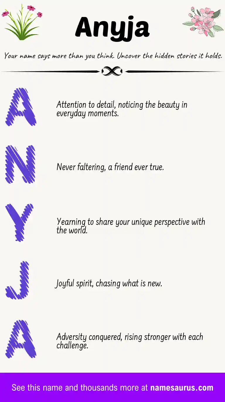 Acrostic poem about Anyja.