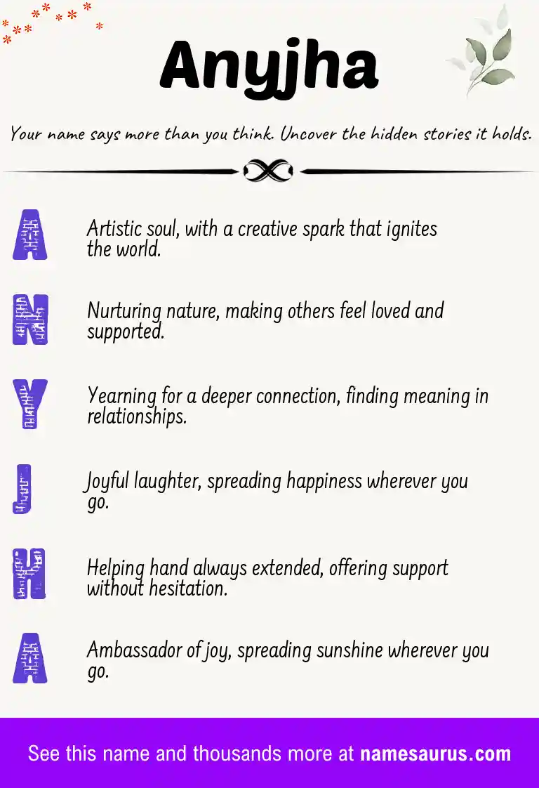 Acrostic poem about Anyjha.