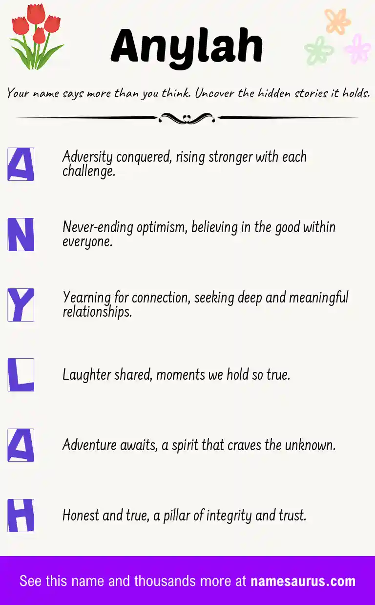 Acrostic poem about Anylah.