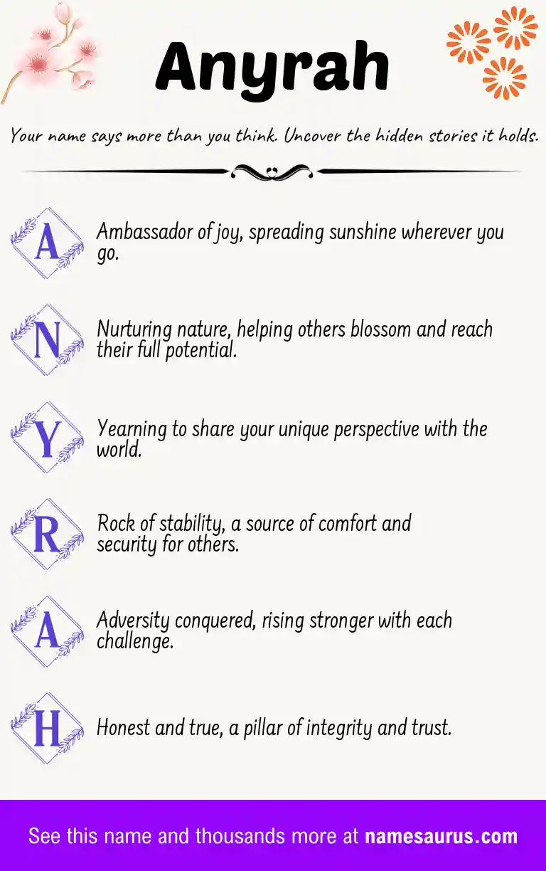 Acrostic poem about Anyrah.