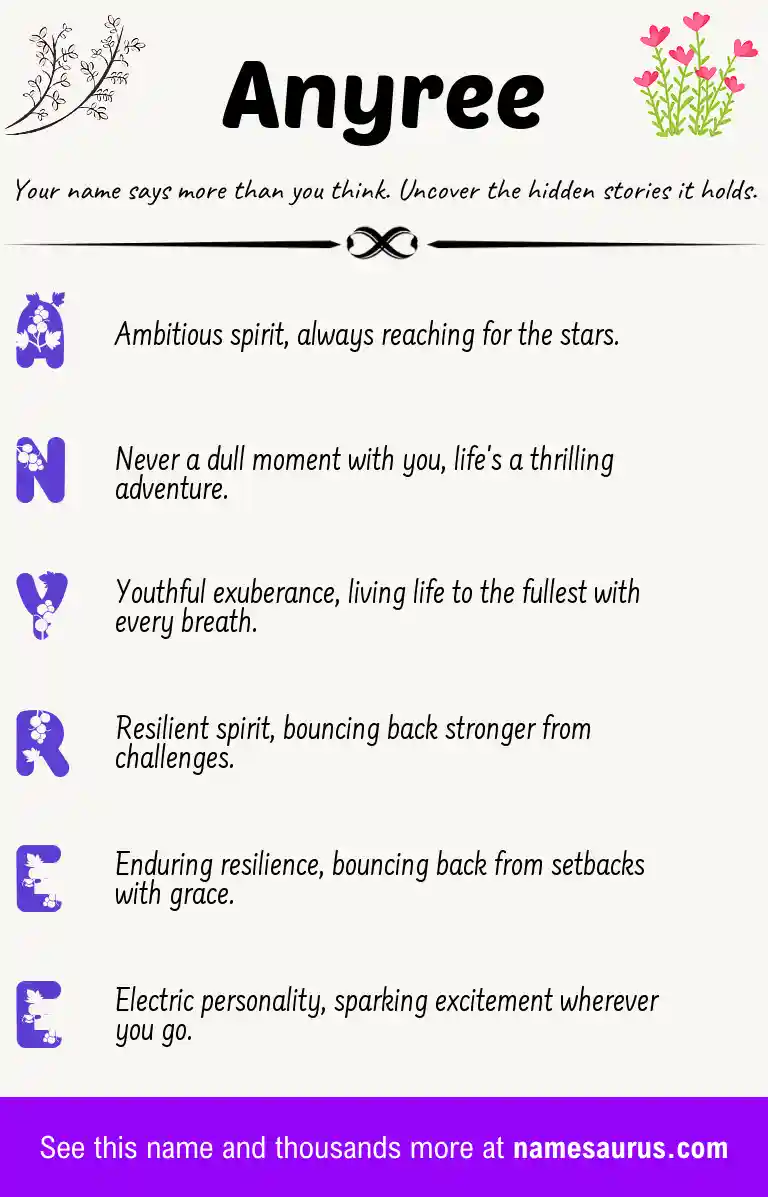 Acrostic poem about Anyree.