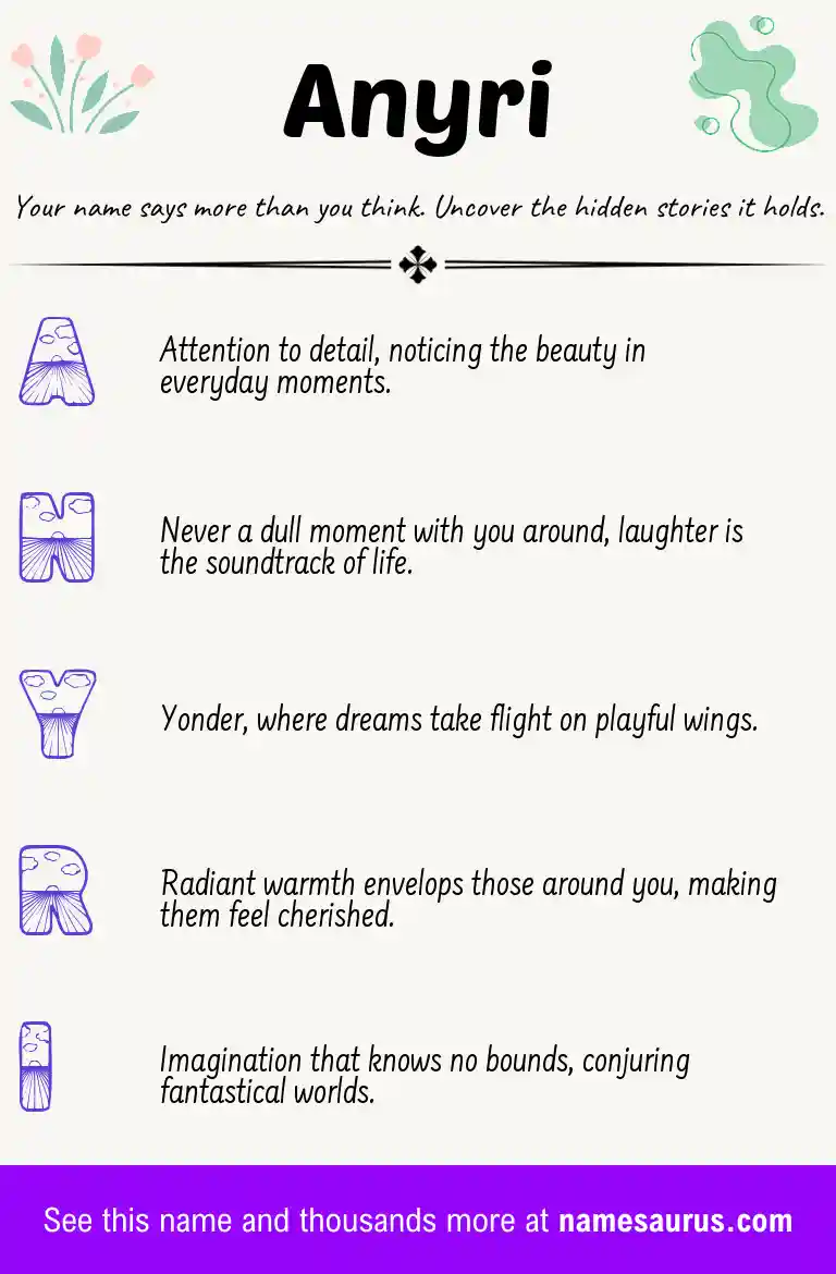 Acrostic poem about Anyri.