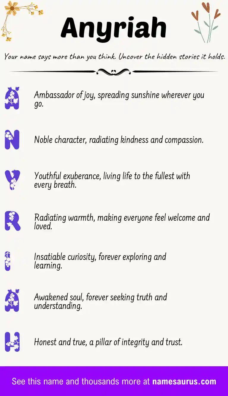 Acrostic poem about Anyriah.