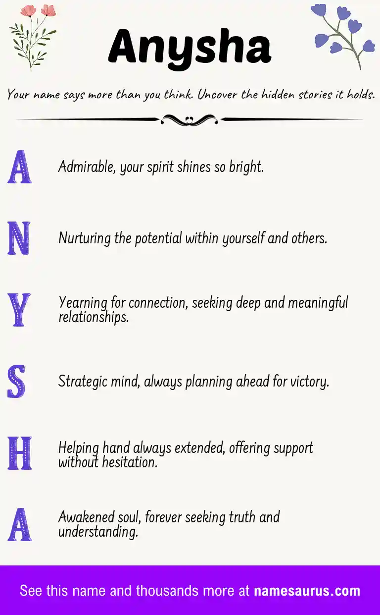 Acrostic poem about Anysha.
