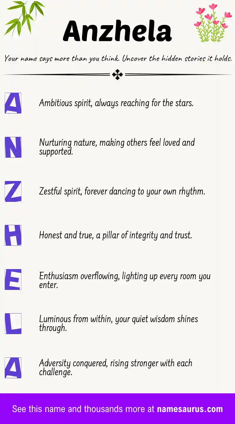 Acrostic poem about Anzhela.