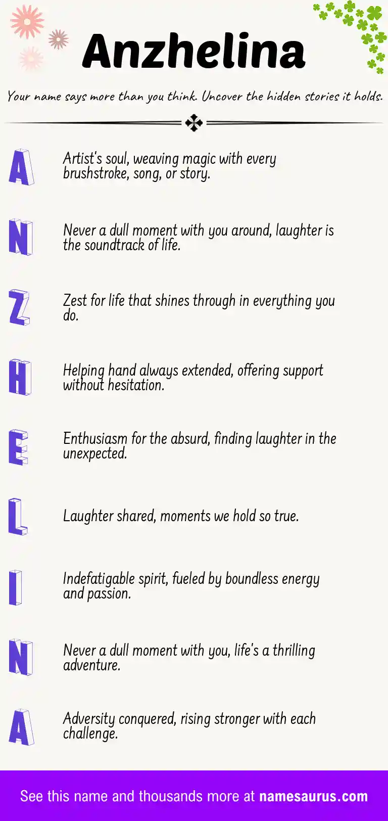 Acrostic poem about Anzhelina.