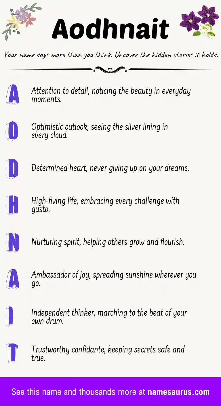 Acrostic poem about Aodhnait.