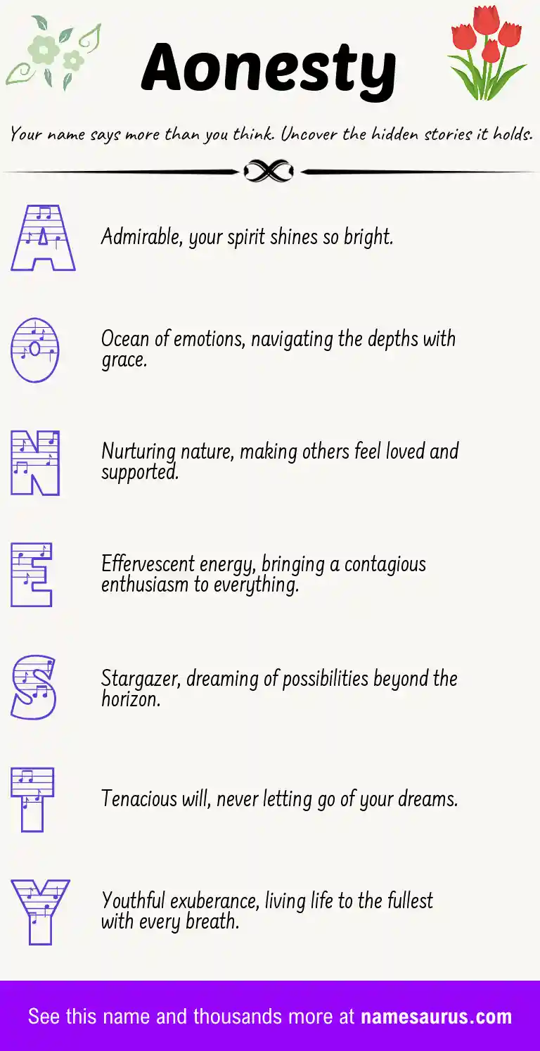 Acrostic poem about Aonesty.