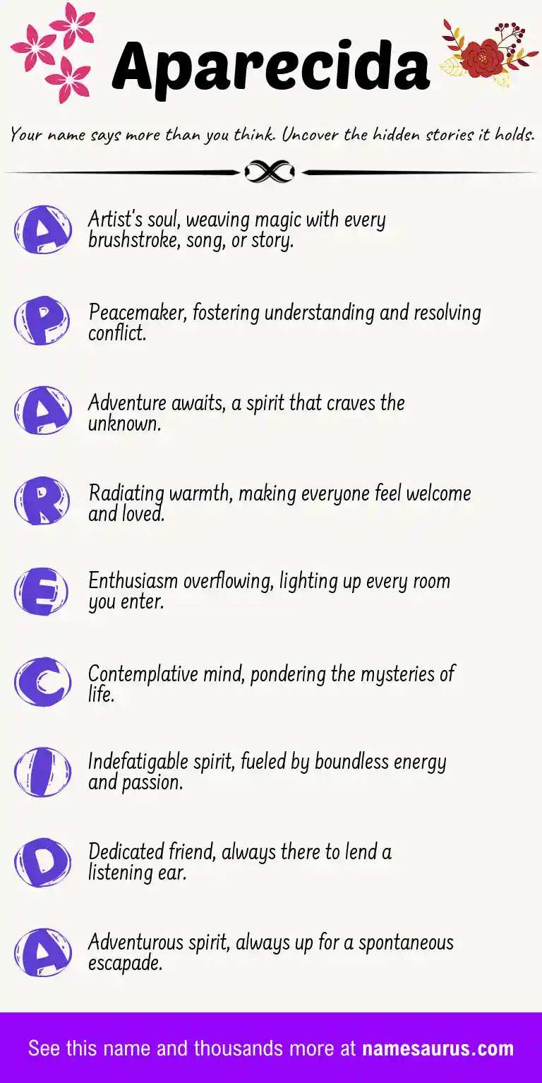 Acrostic poem about Aparecida.