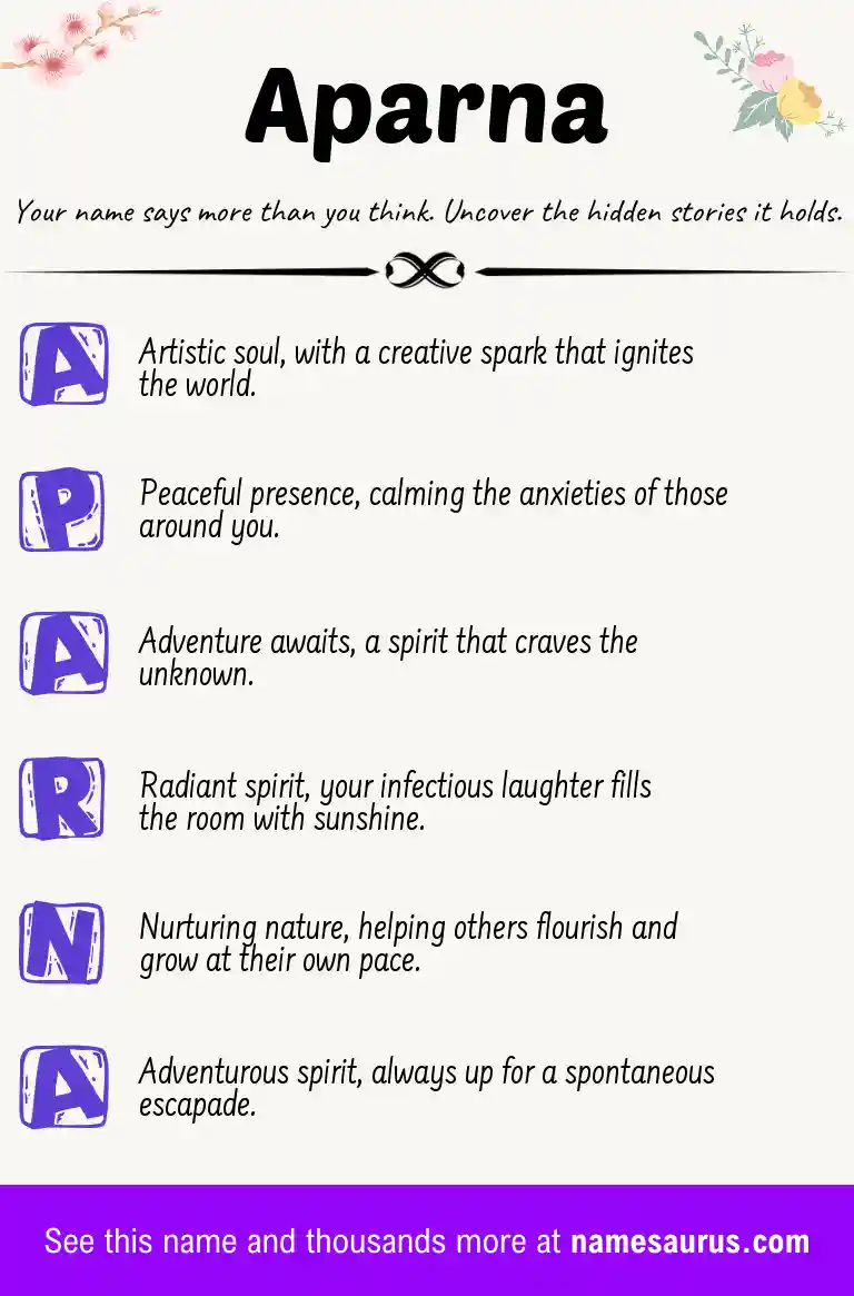Acrostic poem about Aparna.