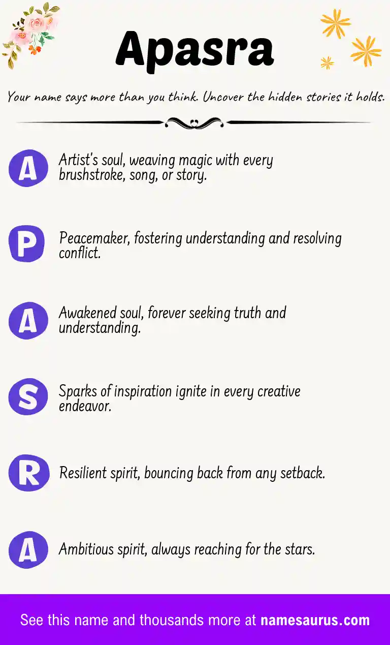 Acrostic poem about Apasra.