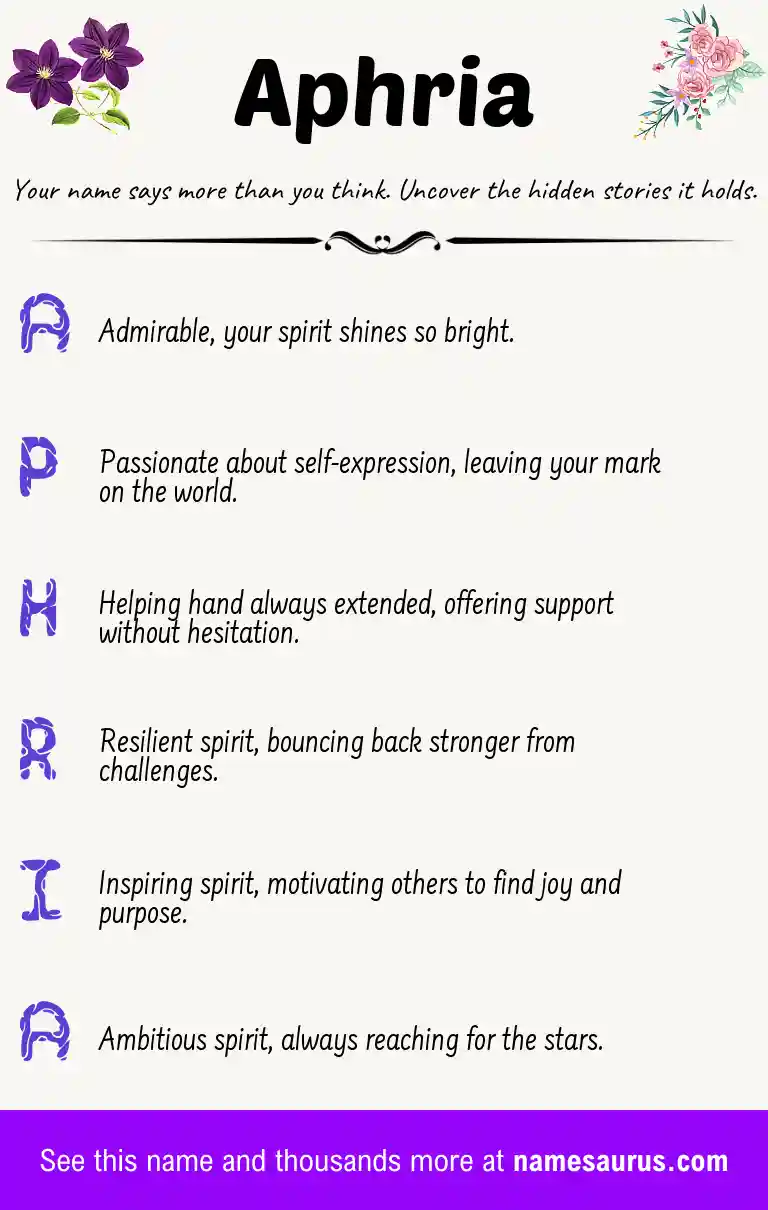 Acrostic poem about Aphria.