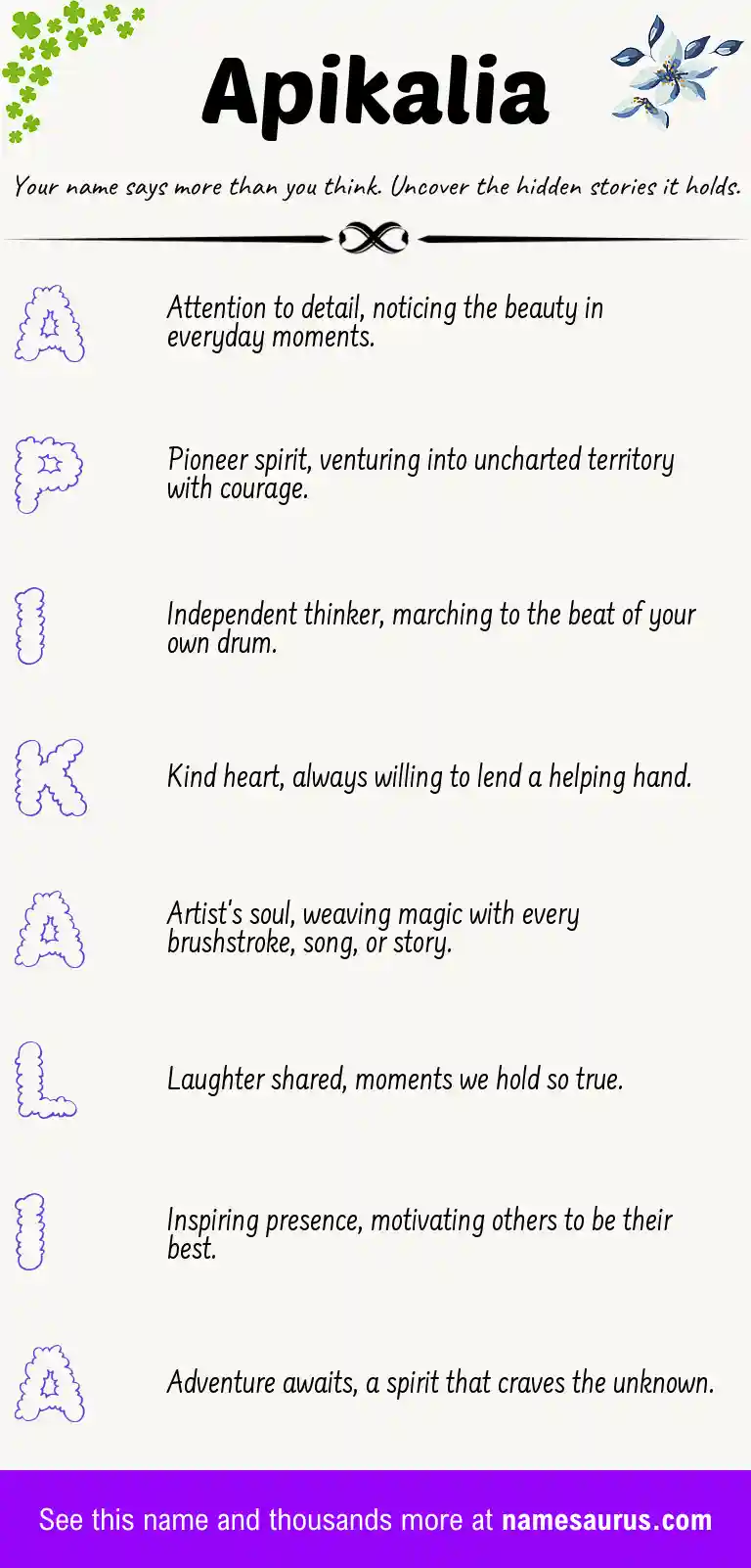 Acrostic poem about Apikalia.