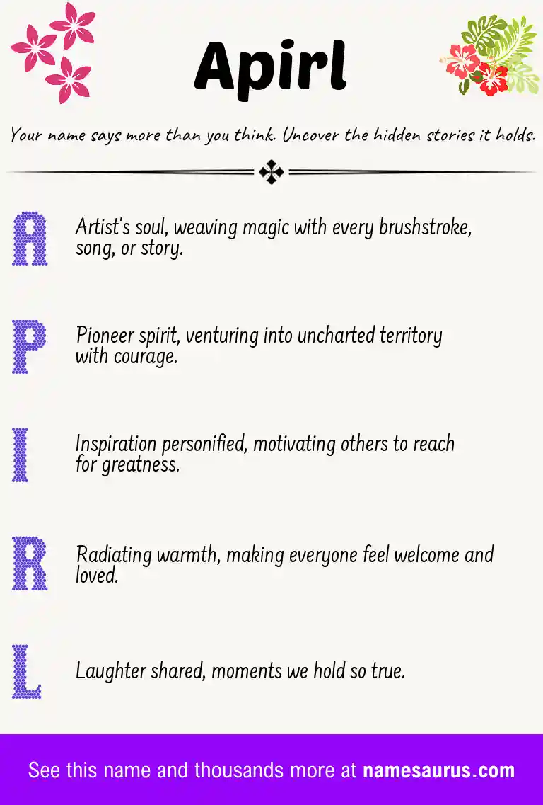Acrostic poem about Apirl.