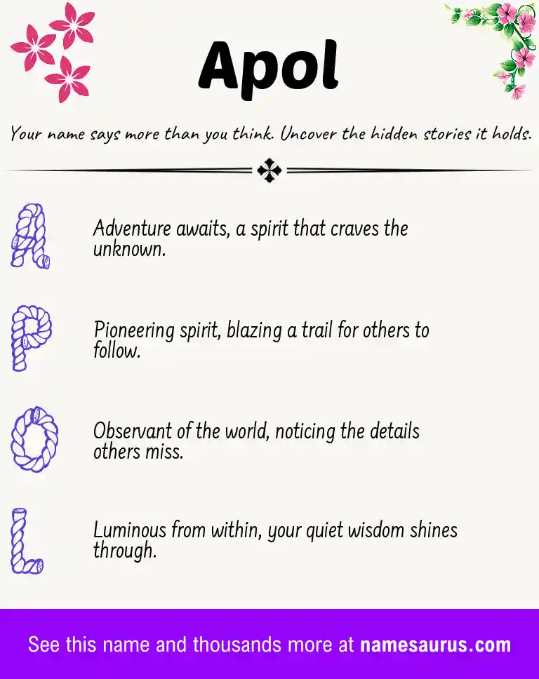 Acrostic poem about Apol.