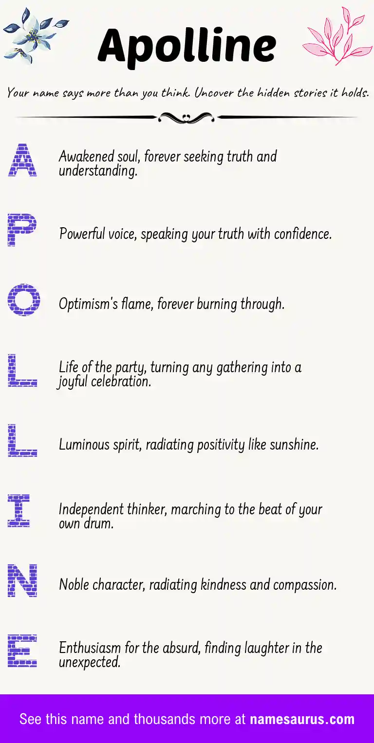 Acrostic poem about Apolline.