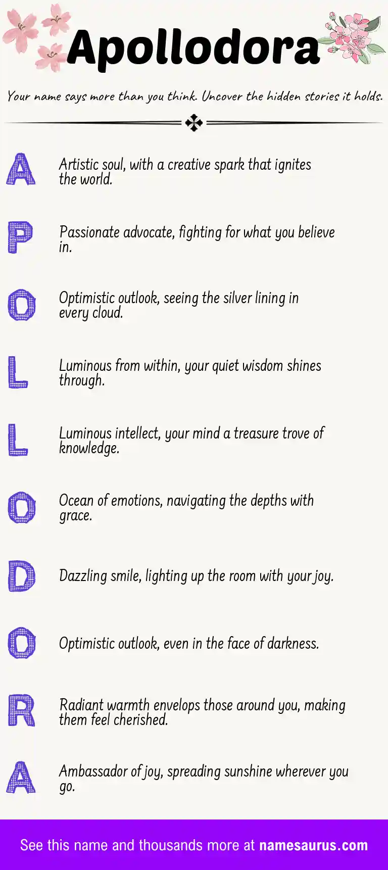 Acrostic poem about Apollodora.