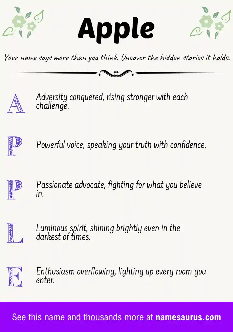 Acrostic poem about Apple.