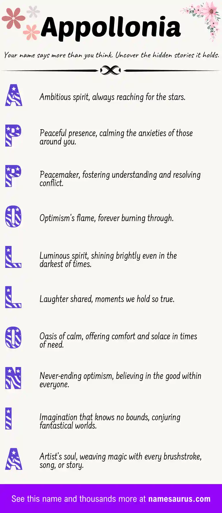 Acrostic poem about Appollonia.