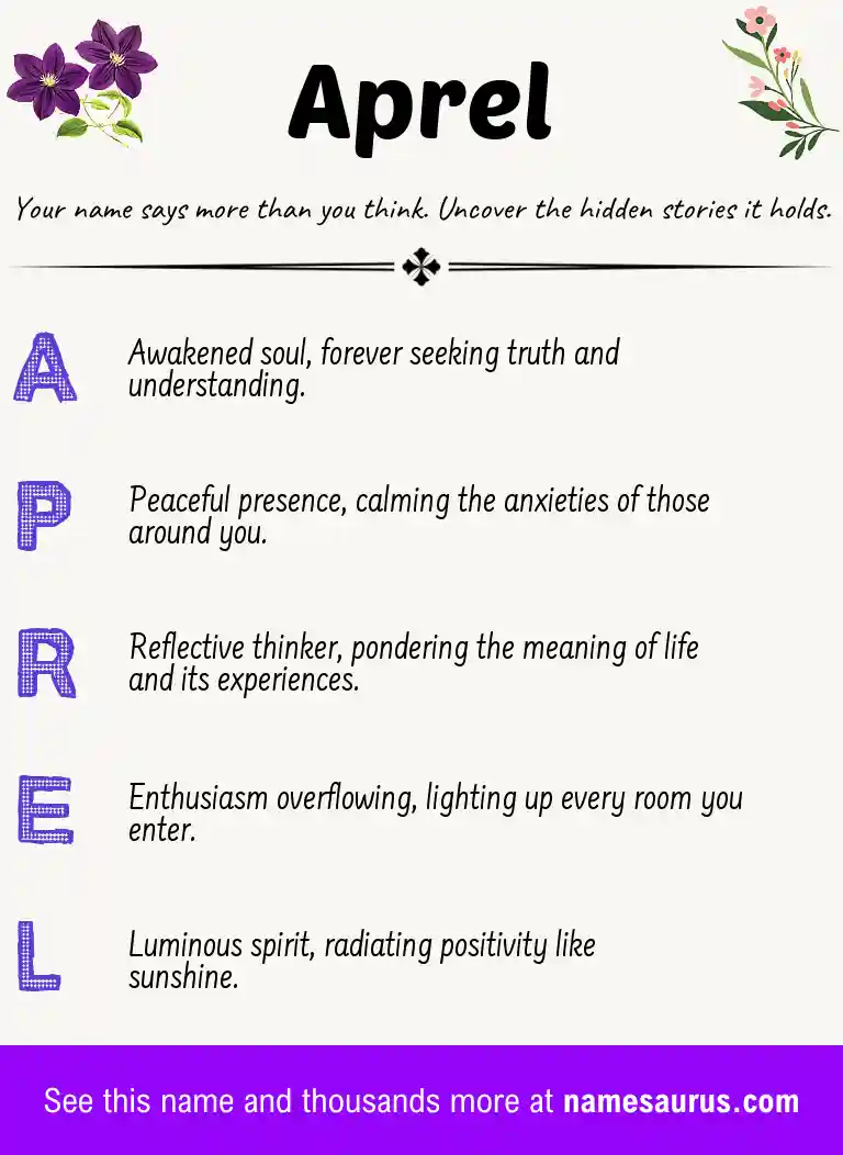 Acrostic poem about Aprel.