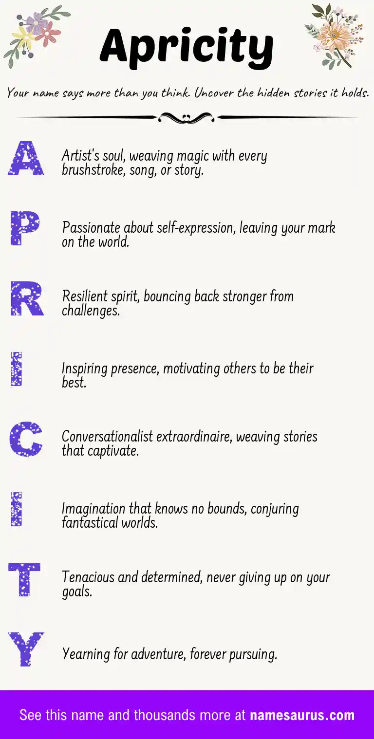 Acrostic poem about Apricity.