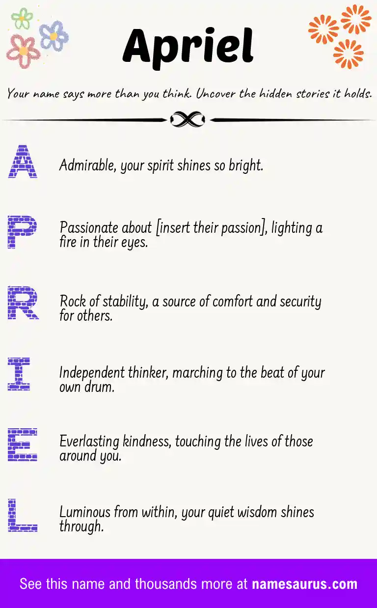 Acrostic poem about Apriel.