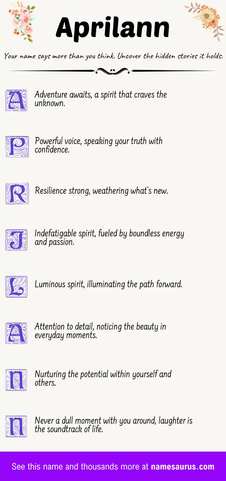Acrostic poem about Aprilann.