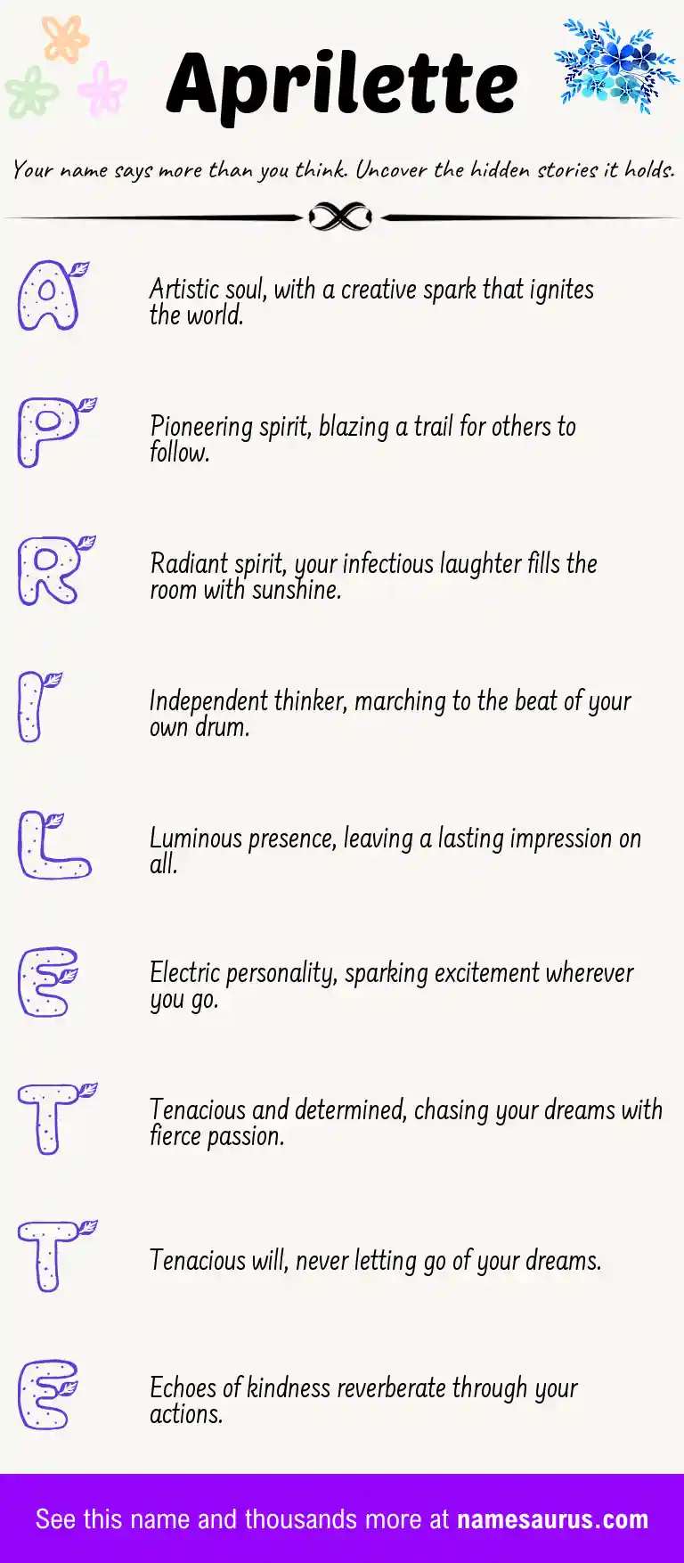 Acrostic poem about Aprilette.