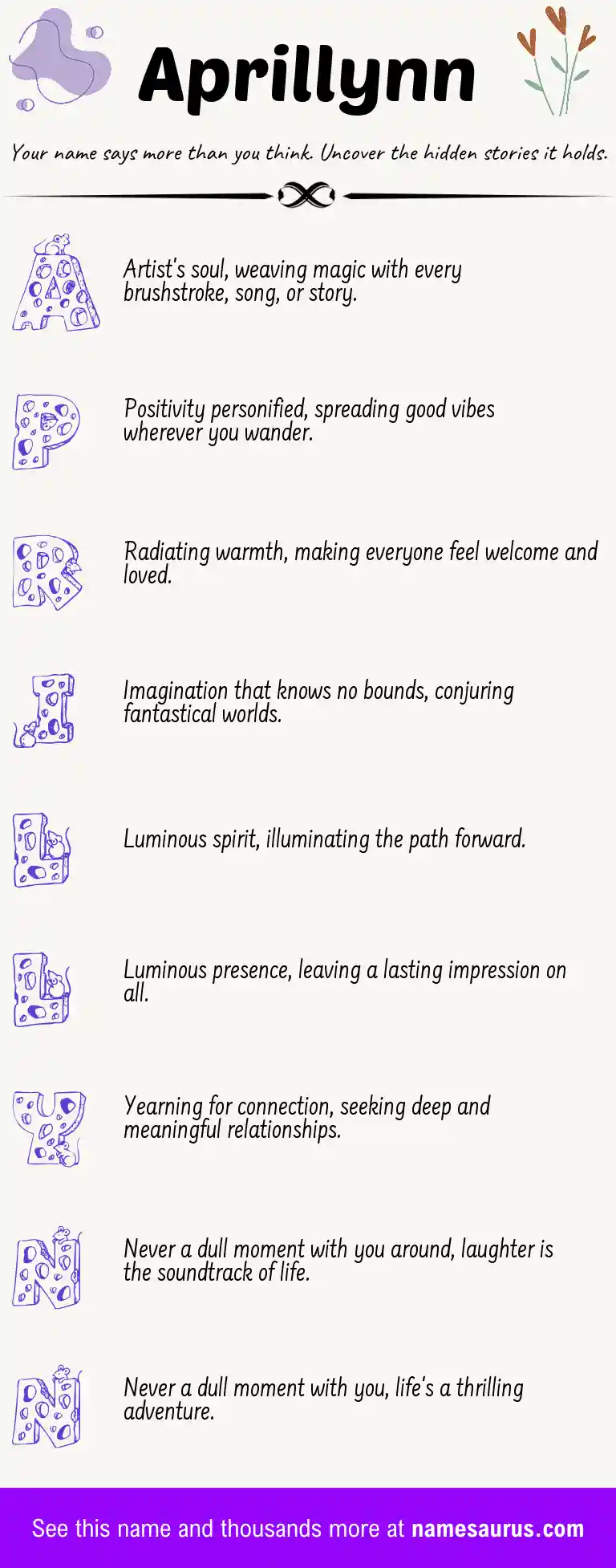 Acrostic poem about Aprillynn.