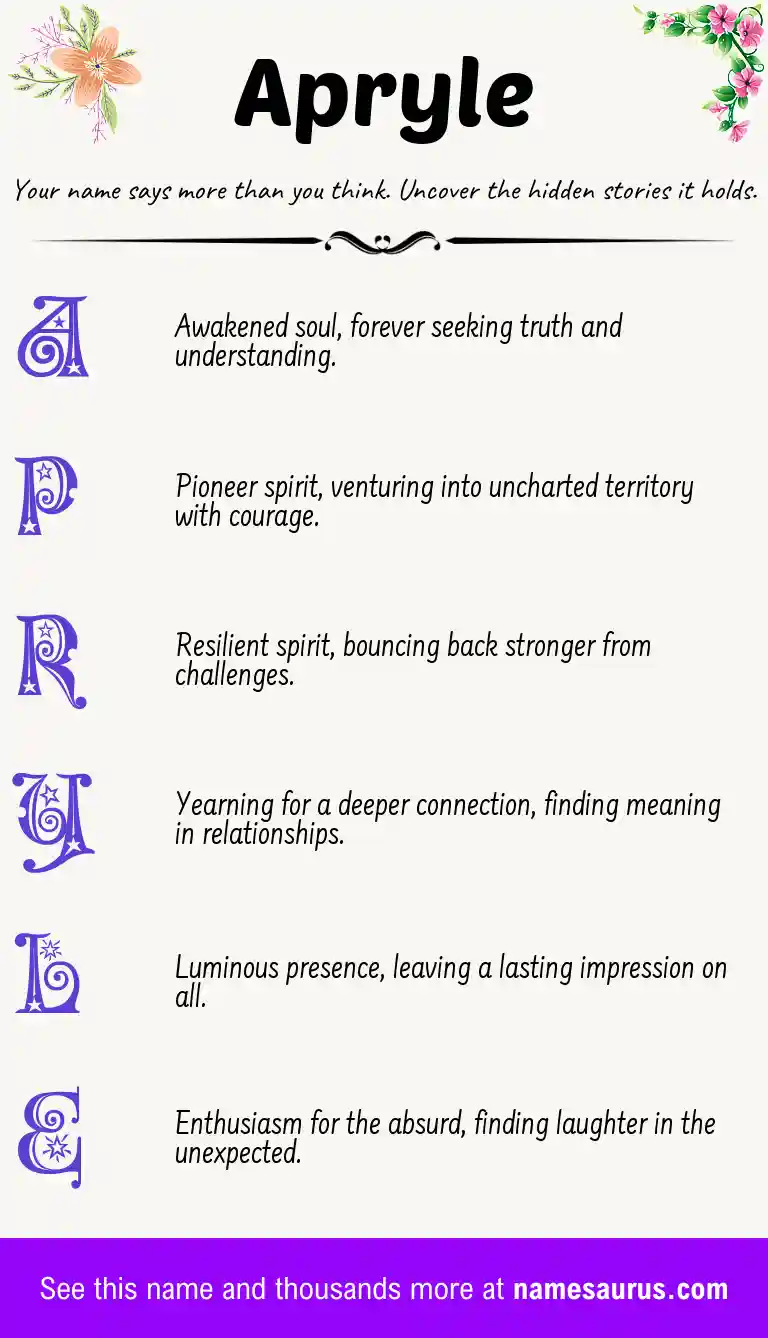 Acrostic poem about Apryle.