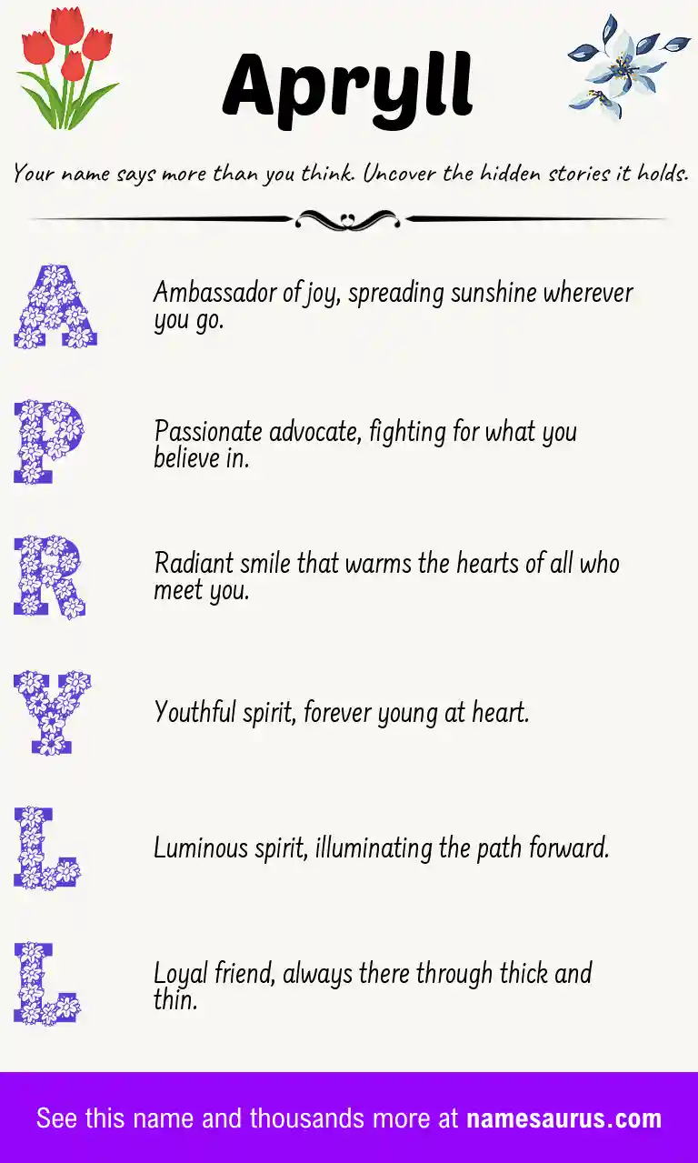 Acrostic poem about Apryll.