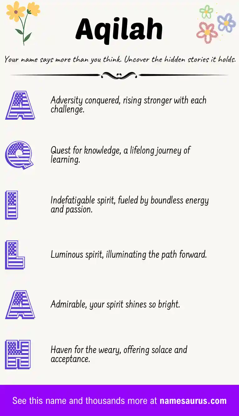 Acrostic poem about Aqilah.