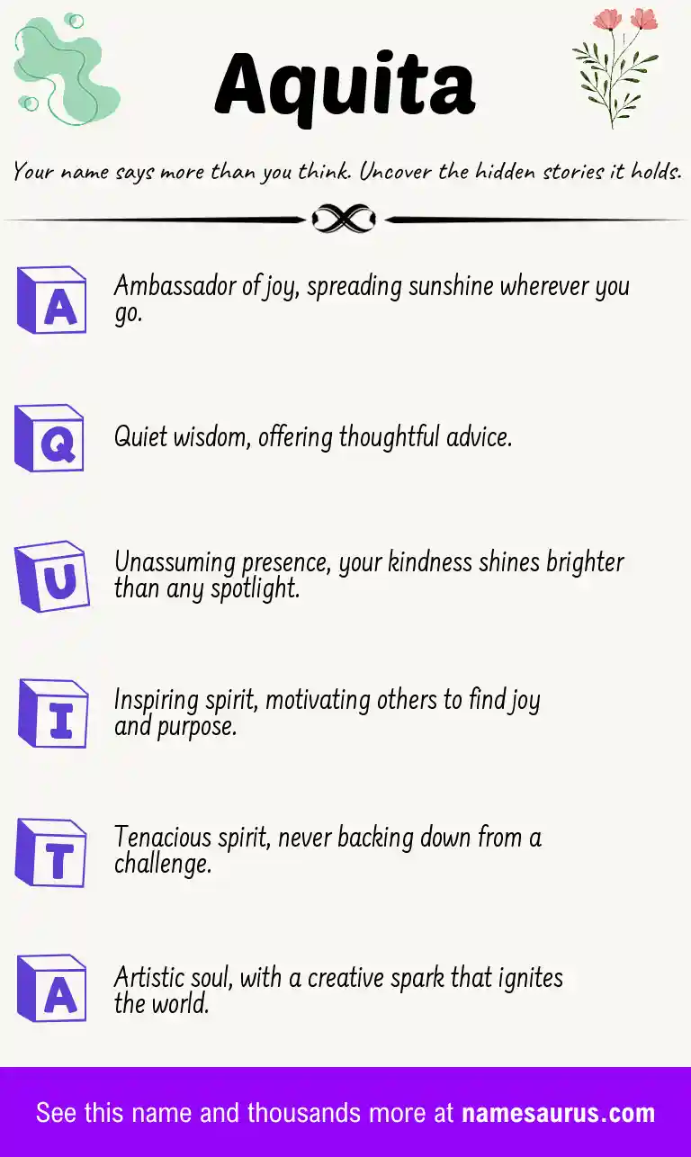 Acrostic poem about Aquita.