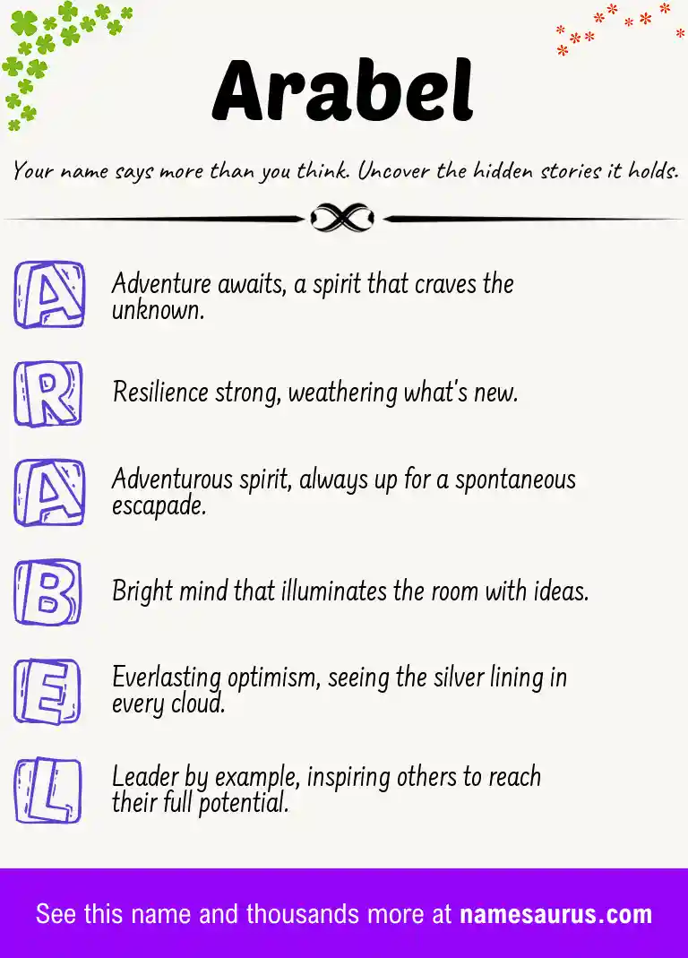 Acrostic poem about Arabel.