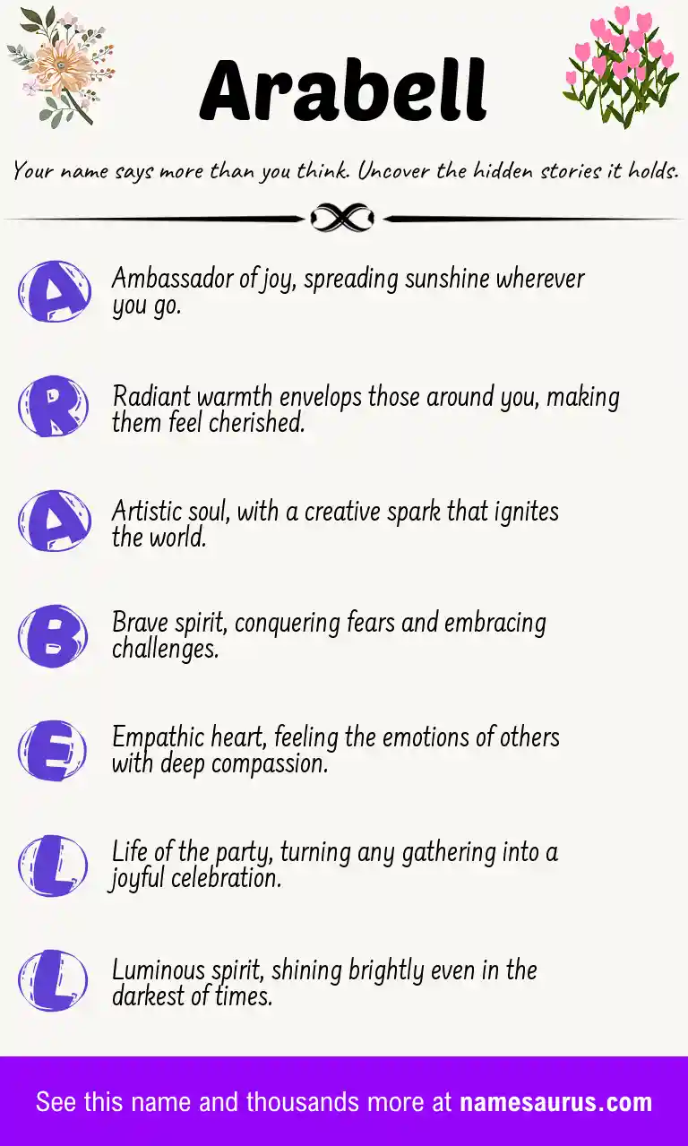Acrostic poem about Arabell.